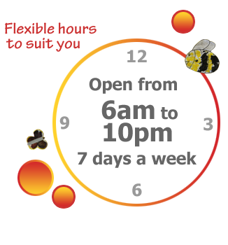 Tiddlywinks Cannock Opening Hours